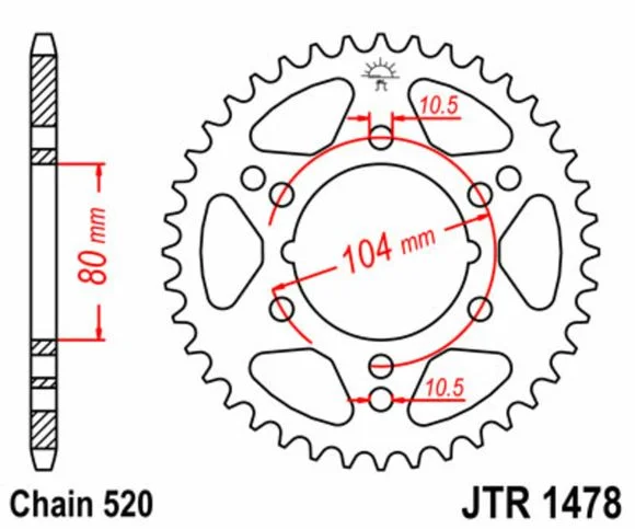 motoblouz-2202610192127051349611