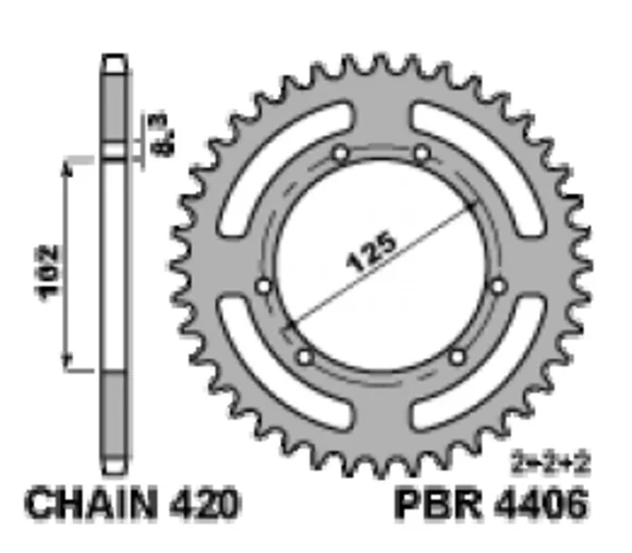 motoblouz-2202610192230261359640