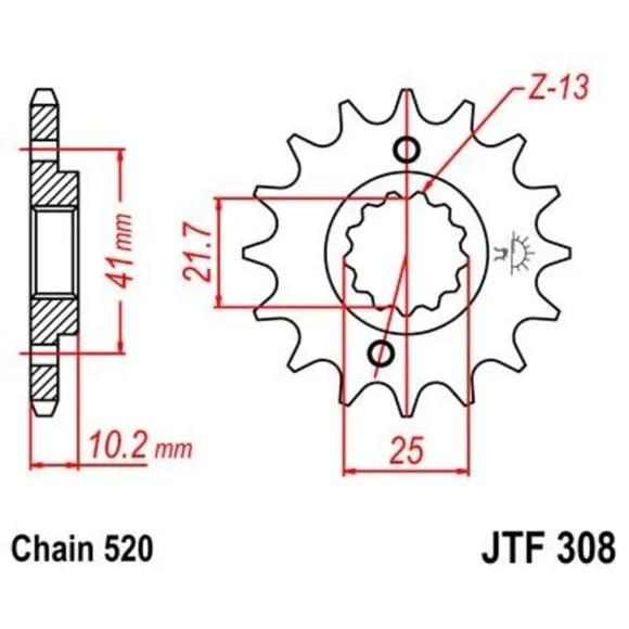 motoblouz-220261022063055292069