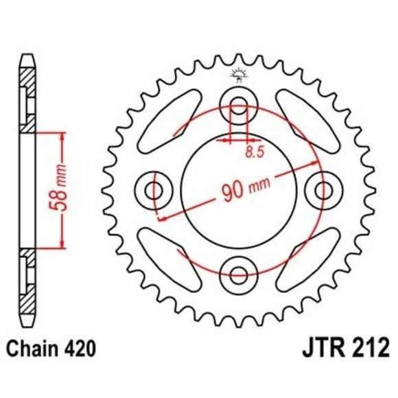 motoblouz-220261022063351292589