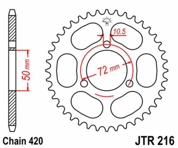 motoblouz-220261022063353292595