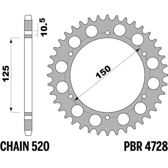 motoblouz-220261022072625301375
