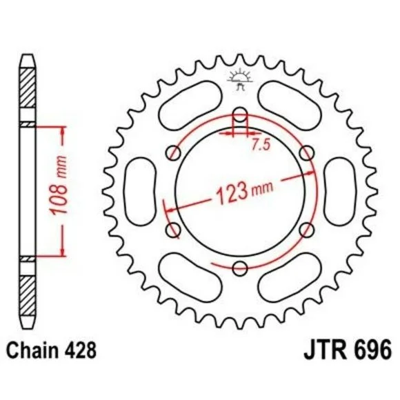 motoblouz-320261021080758138648
