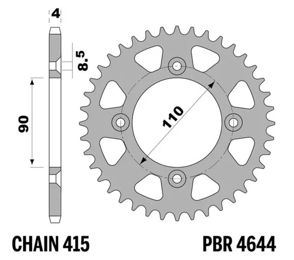 motoblouz-320261021082544140876