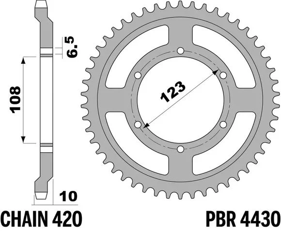motoblouz-320261021115749156414