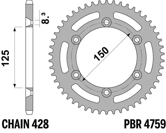 motoblouz-320261021115810156468
