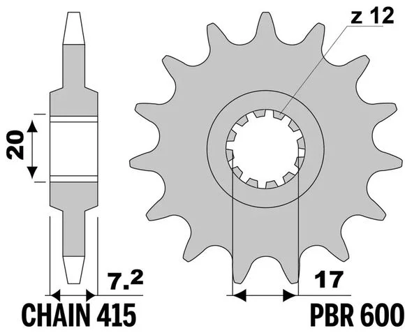 motoblouz-320261021115947156699