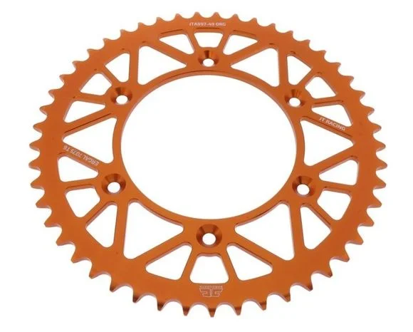 motoblouz-4202610191929511331538
