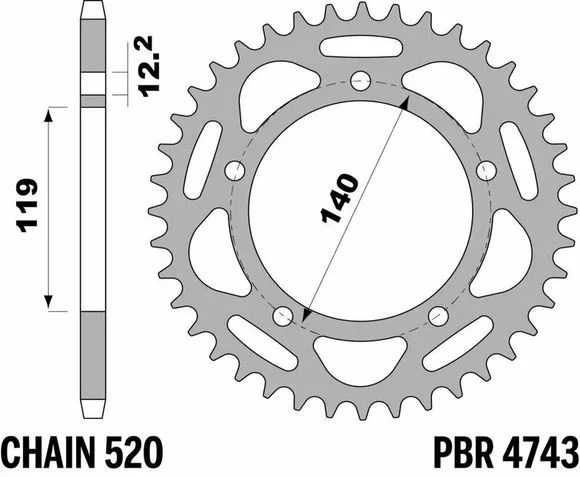motoblouz-4202610192132171350424