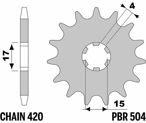 motoblouz-4202610200312051410327