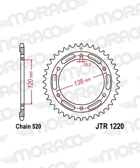 motoblouz-42026102102562799195